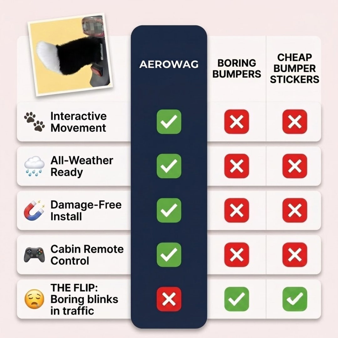 The Aerowag™ electric tail