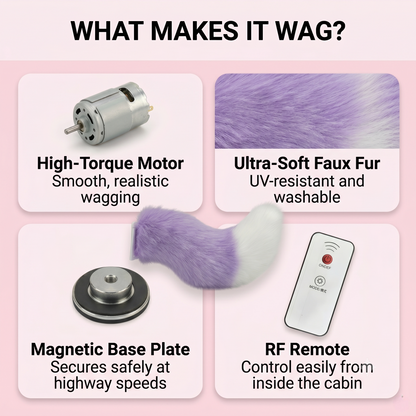 The Aerowag™ electric tail